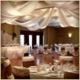 Touch of Elegance Ceiling Canopies